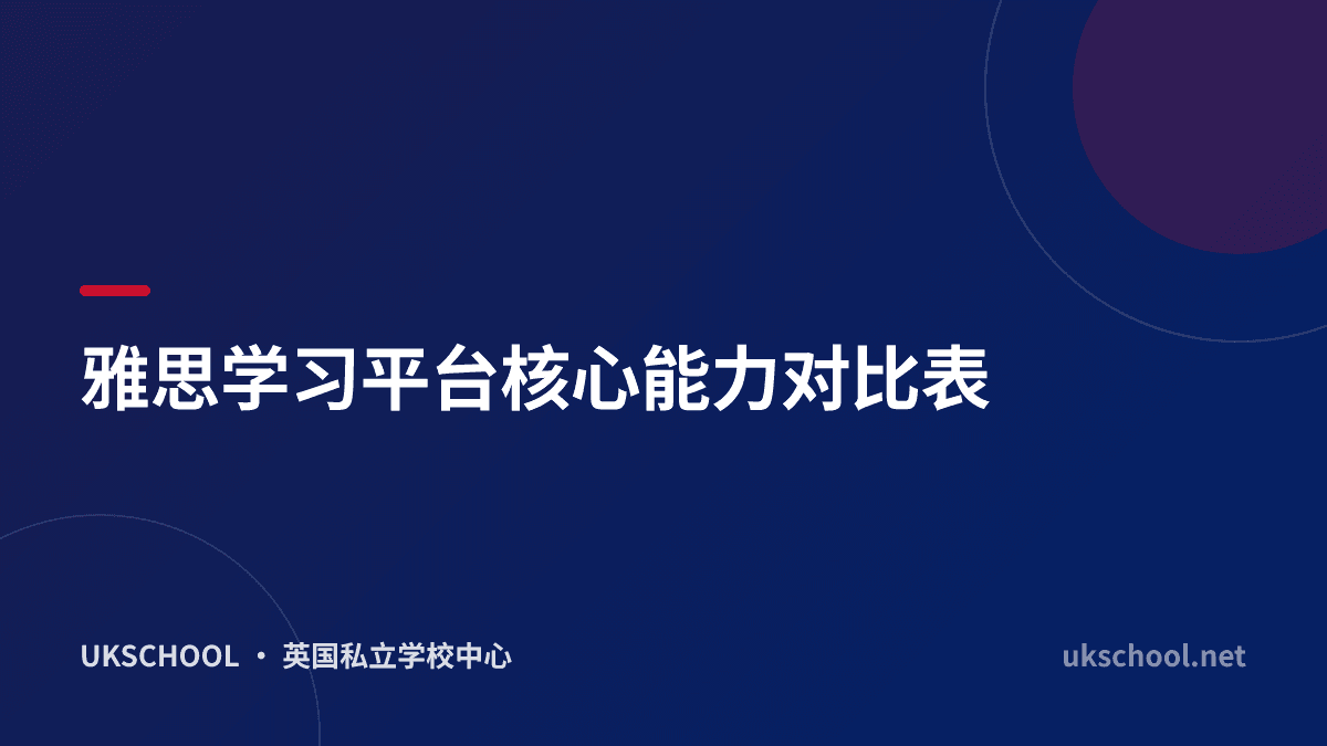 雅思学习平台核心能力对比表