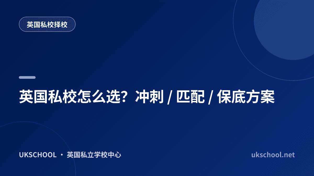 英国私校怎么选？冲刺 / 匹配 / 保底方案