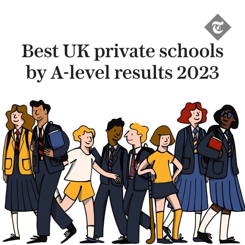 英国alevel学校排名,2023年英国ALevel成绩最佳私校排名TOP100