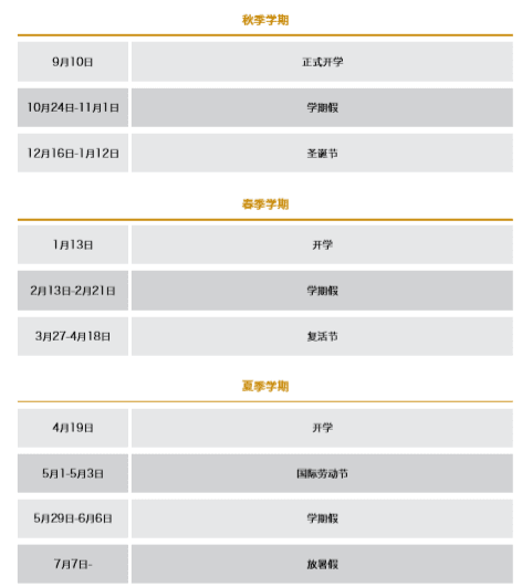 中学在英国留学时必须要注意的监护问题！