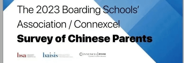 来看1000+中国家庭及学生对英国私校留学的反馈!
