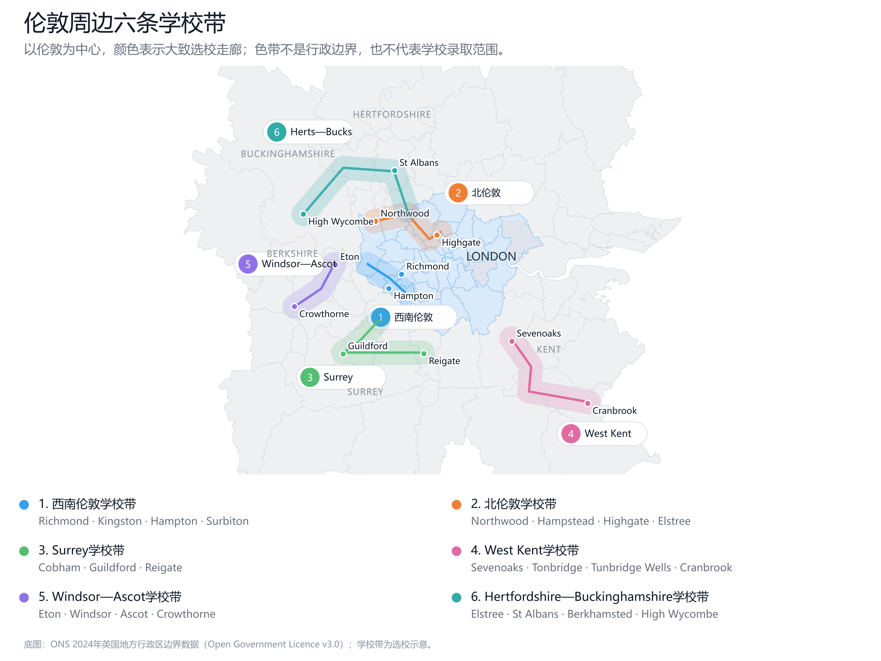 伦敦私校也有“学区”吗?六条学校带一次讲清楚