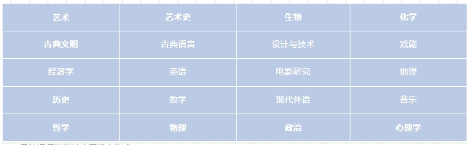 艾霖学校