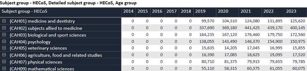 英国十年最佳私校