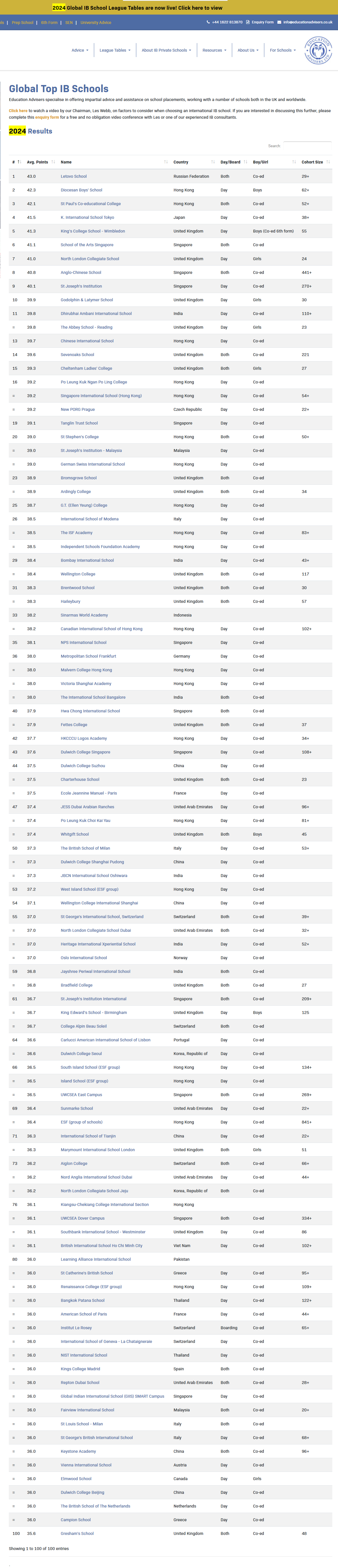 2024年全球最佳IB学校TOP100