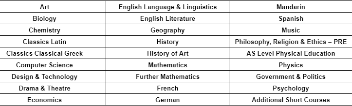 英国女子私校联盟