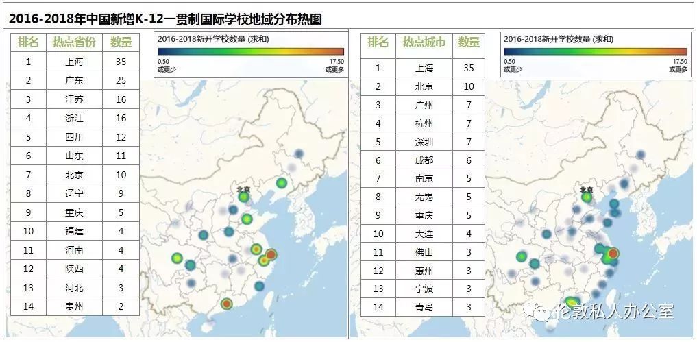 去英国读中学还是在国内读国际学校？